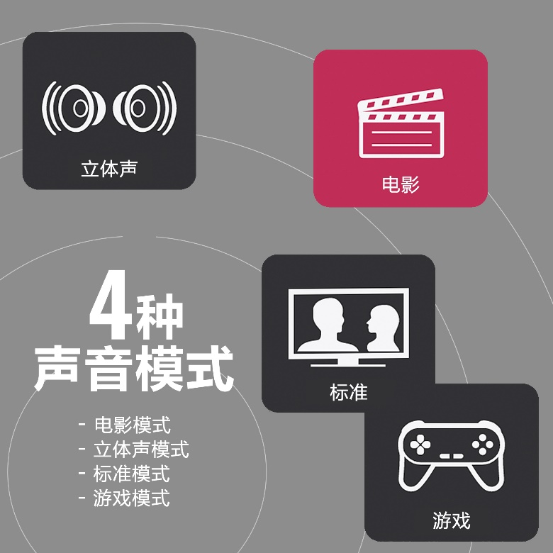 新款上市|“声随人动，心随音动”，J9九游会打造回音壁套装SR-X50A SET，支持杜比全景声®