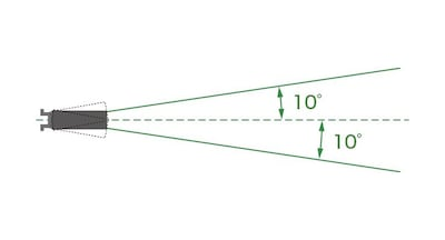 What are the viewing angles of the camera, vertically and horizontally respectively?