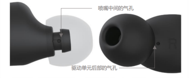 新款上市|真无线蓝牙耳机TW-E3C，随时随地享受TRUE SOUND